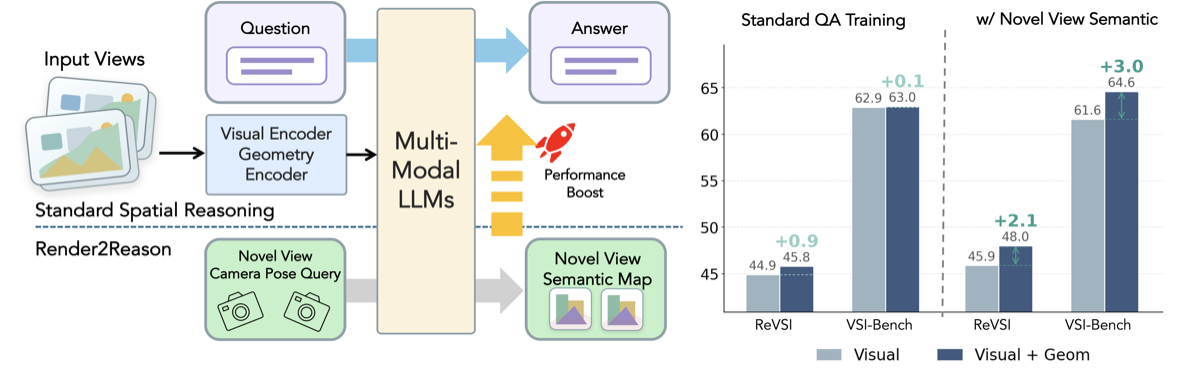 clean-usnob